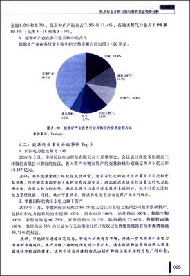 中國(guó)并購(gòu)與股權(quán)投資基金年鑒（2012） 亞馬遜圖書業(yè)務(wù)與股權(quán)投資分析
