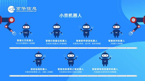 京華信息亮相2021粵港澳大數(shù)據(jù)與人工智能應(yīng)用創(chuàng)新發(fā)展大會，引領(lǐng)AI應(yīng)用軟件開發(fā)新趨勢